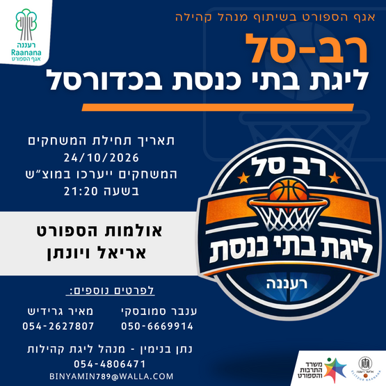 תמונת מופע: רב סל - ליגת בתי כנסת בכדורסל