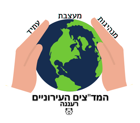 תמונת מופע: מד"צים שכבות י'-יב' הדרכה